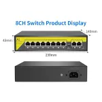 Gigabit Switch 8ports PoE SmartVision 08G20GB 8ports PoE All Gigabit + 2UPLINK de liaison montante