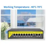 Gigabit Switch 8ports PoE SmartVision 08G20GB 8ports PoE All Gigabit + 2UPLINK de liaison montante