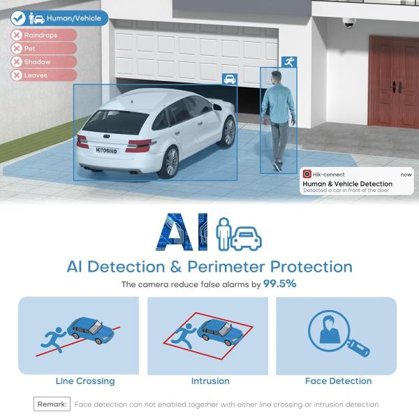 Kit Hikvision IP 2MP 4 Caméras PoE Audio Color Smart Hybride Light