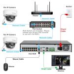 Kit Hikvision IP 2MP 4 Caméras PoE Audio Color Smart Hybride Light