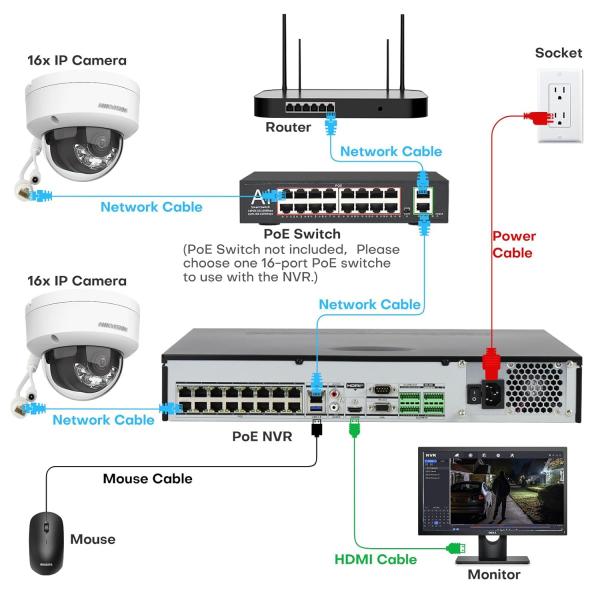 Kit Hikvision IP 2MP 4 Caméras PoE Audio Color Smart Hybride Light