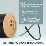 RG59 300M Coaxial câble CCTV RG59+Power