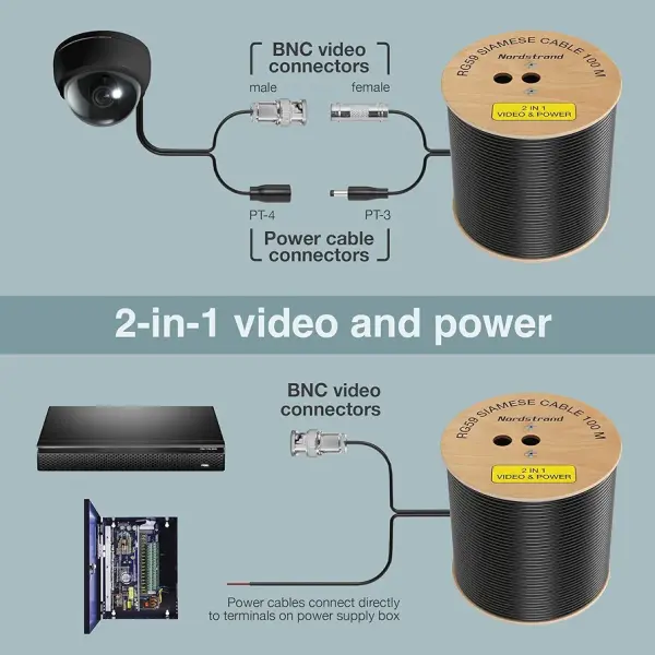 RG59 300M Coaxial câble CCTV RG59+Power