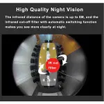 Fisheye 360° 5MP IP Hikvision caméras