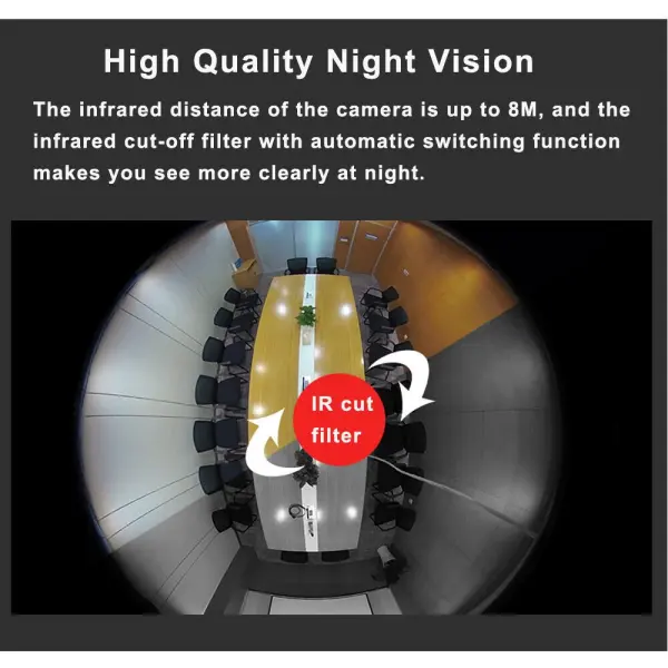 Fisheye 360° 5MP IP Hikvision caméras