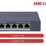 Gigabit Switch 4 Ports DS-3E1505P-EI/M Commutateur POE intelligent Hikvision