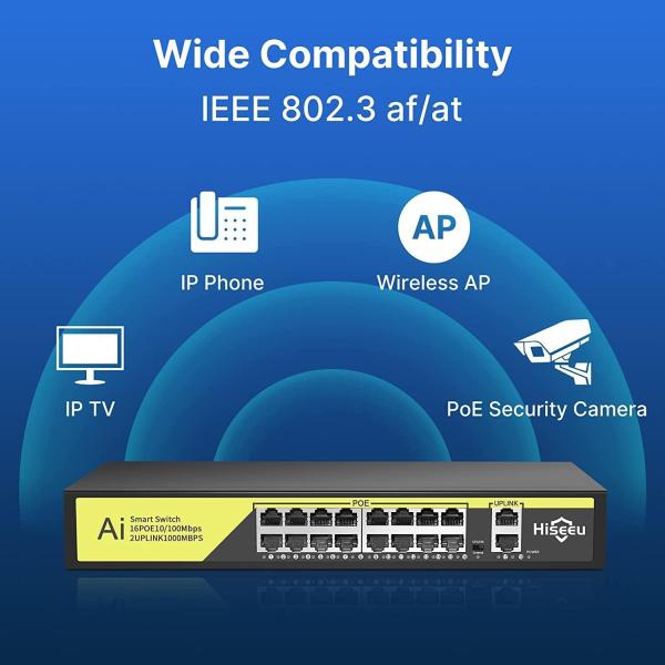 Gigabit Switch 18ports SMARTVISION 16G20GB 【1000 MBPS】 Commutateur PoE 16 ports GIGABIT + liaison montante 2 Gigabit 1000 Mbps