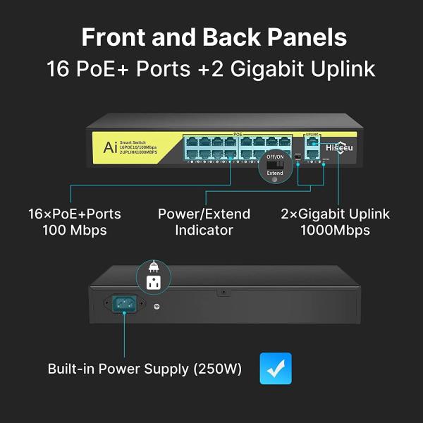 Gigabit Switch 18ports SMARTVISION 16G20GB 【1000 MBPS】 Commutateur PoE 16 ports GIGABIT + liaison montante 2 Gigabit 1000 Mbps