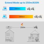 Gigabit Switch 18ports SMARTVISION 16G20GB 【1000 MBPS】 Commutateur PoE 16 ports GIGABIT + liaison montante 2 Gigabit 1000 Mbps