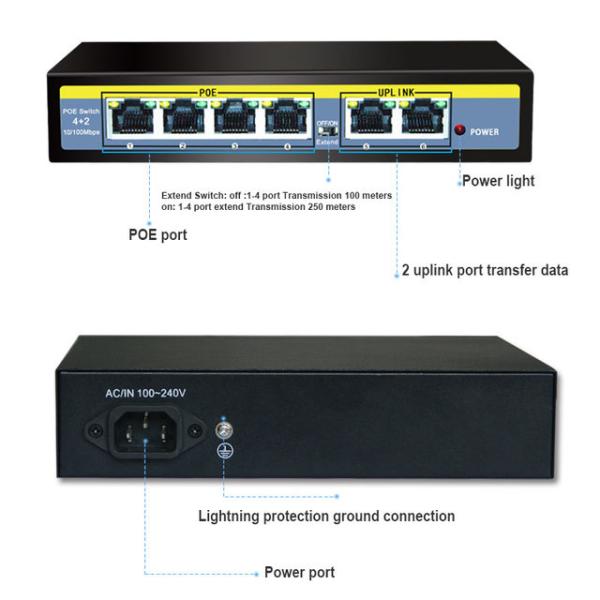Switch PoE 6 ports SmartVision 1006B 4 ports PoE+ + 2UPLINK Gigabit 1000mbps